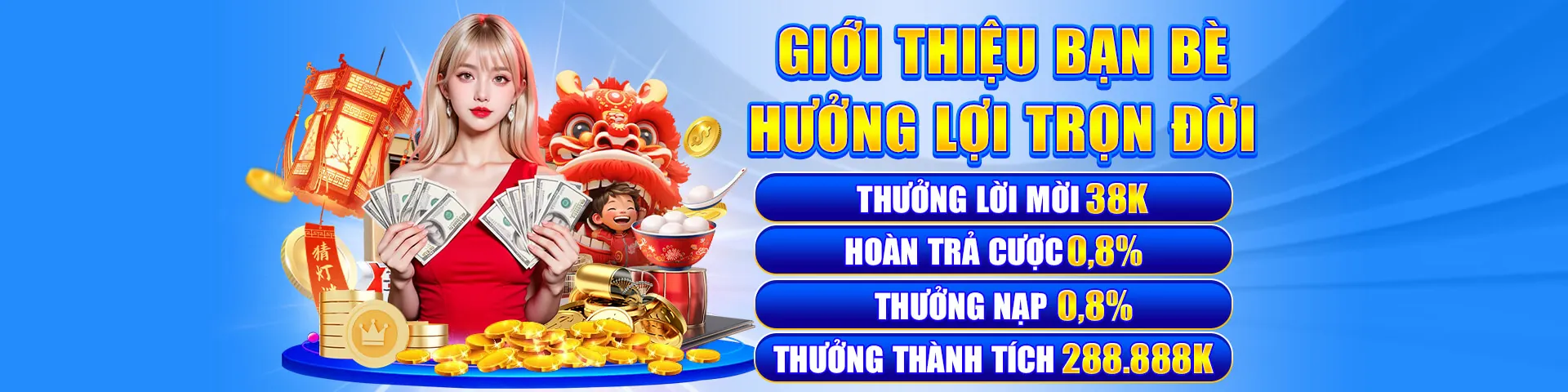 Hình ảnh chính trang Câu hỏi thường gặp iwin ruby